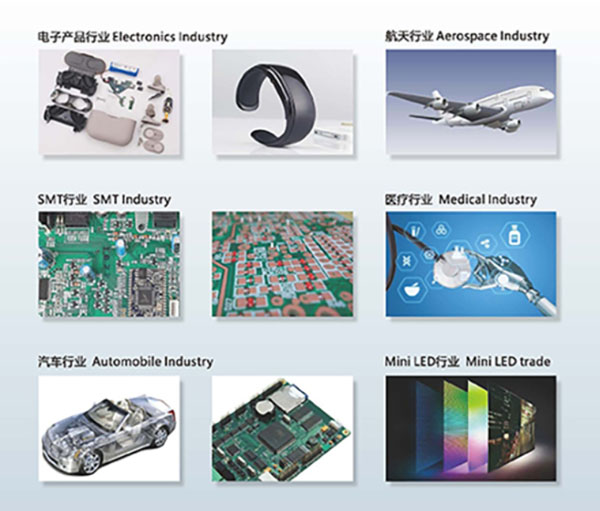 GKG自動高速點膠機應(yīng)用領(lǐng)域域 GKG自動高速點膠機應(yīng)用領(lǐng)域域