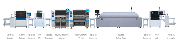 YT10S貼片機(jī)SMT全自動(dòng)生產(chǎn)線方案